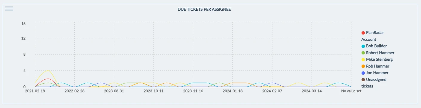 Line Charts.png