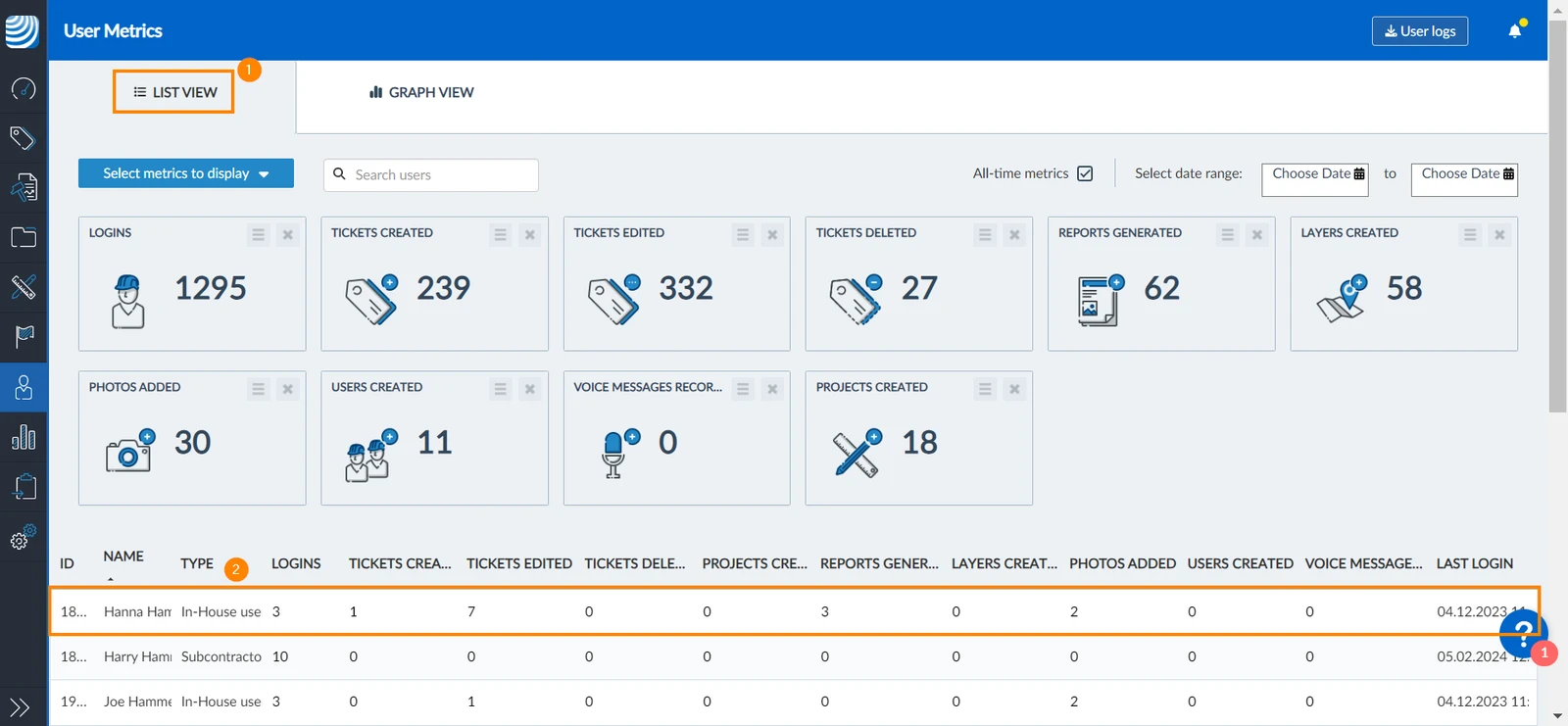 One User Metrics.png